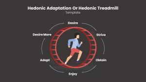 Hedonic Treadmill powerpoint template