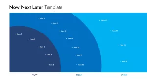 Now Next Later roadmap template