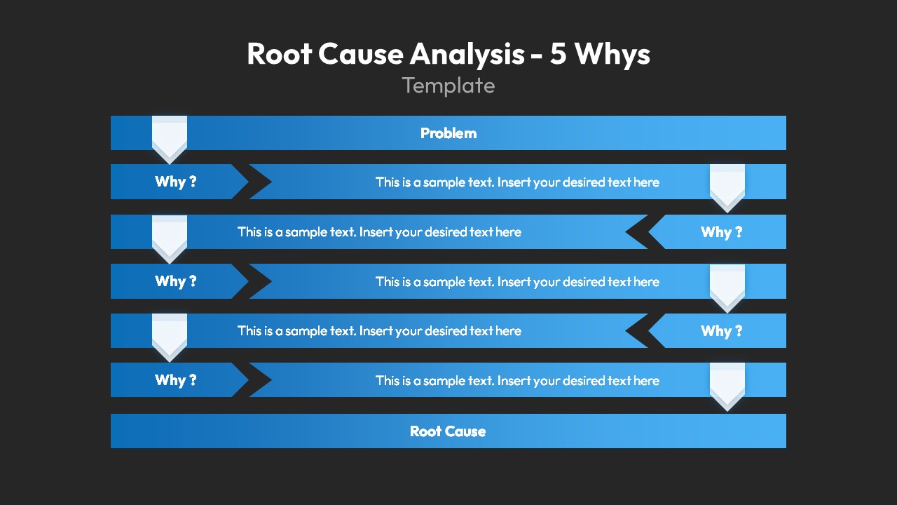 Root Cause Analysis 5 Whys PPT Template