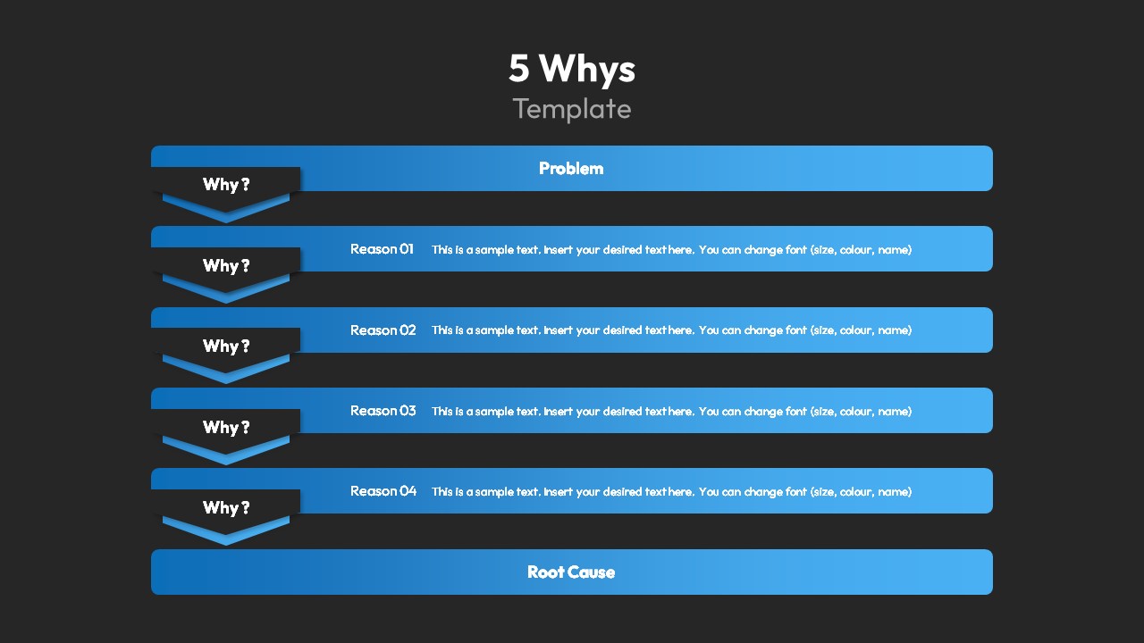 Root Cause Analysis 5 Whys PPT Template