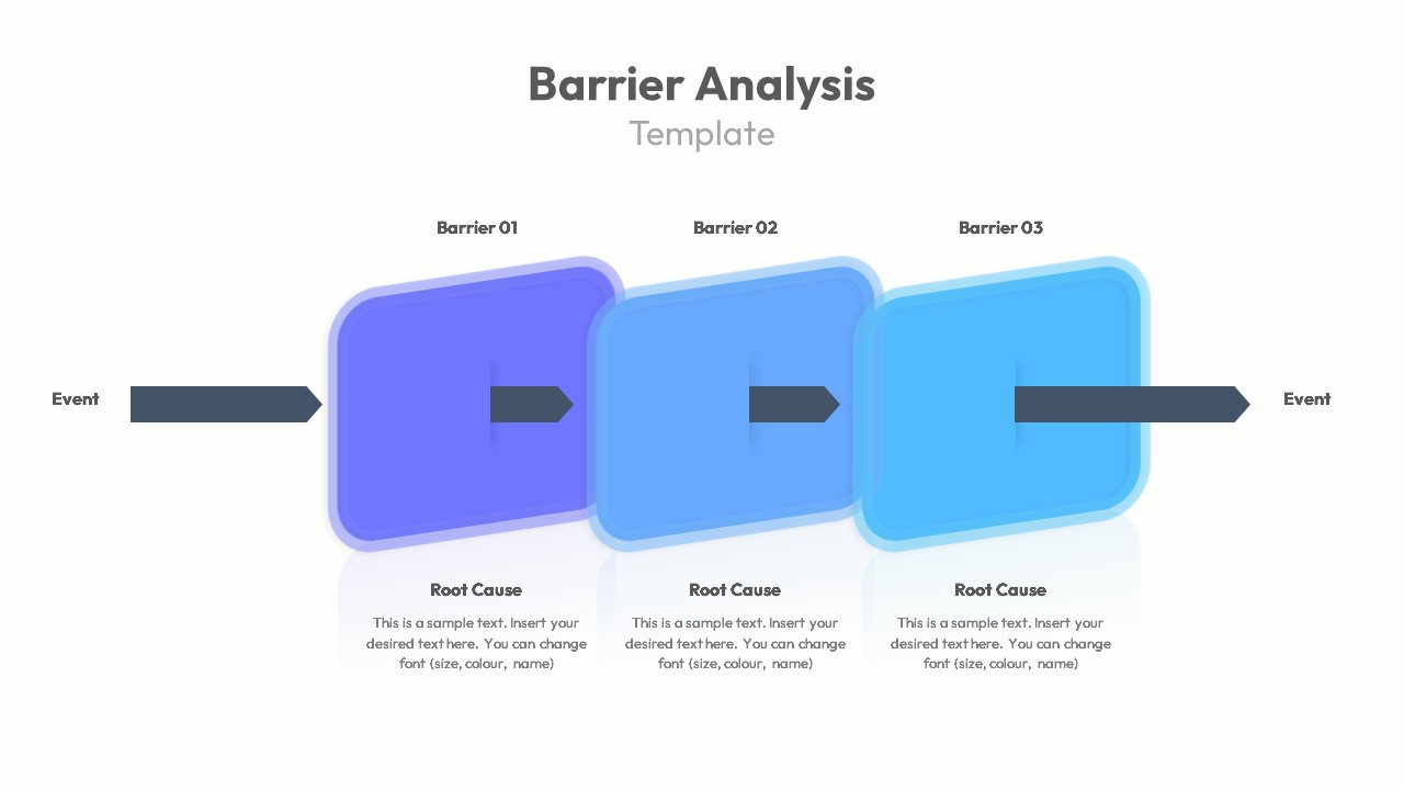 Root Cause Analysis PowerPoint Template Barrier Analysis