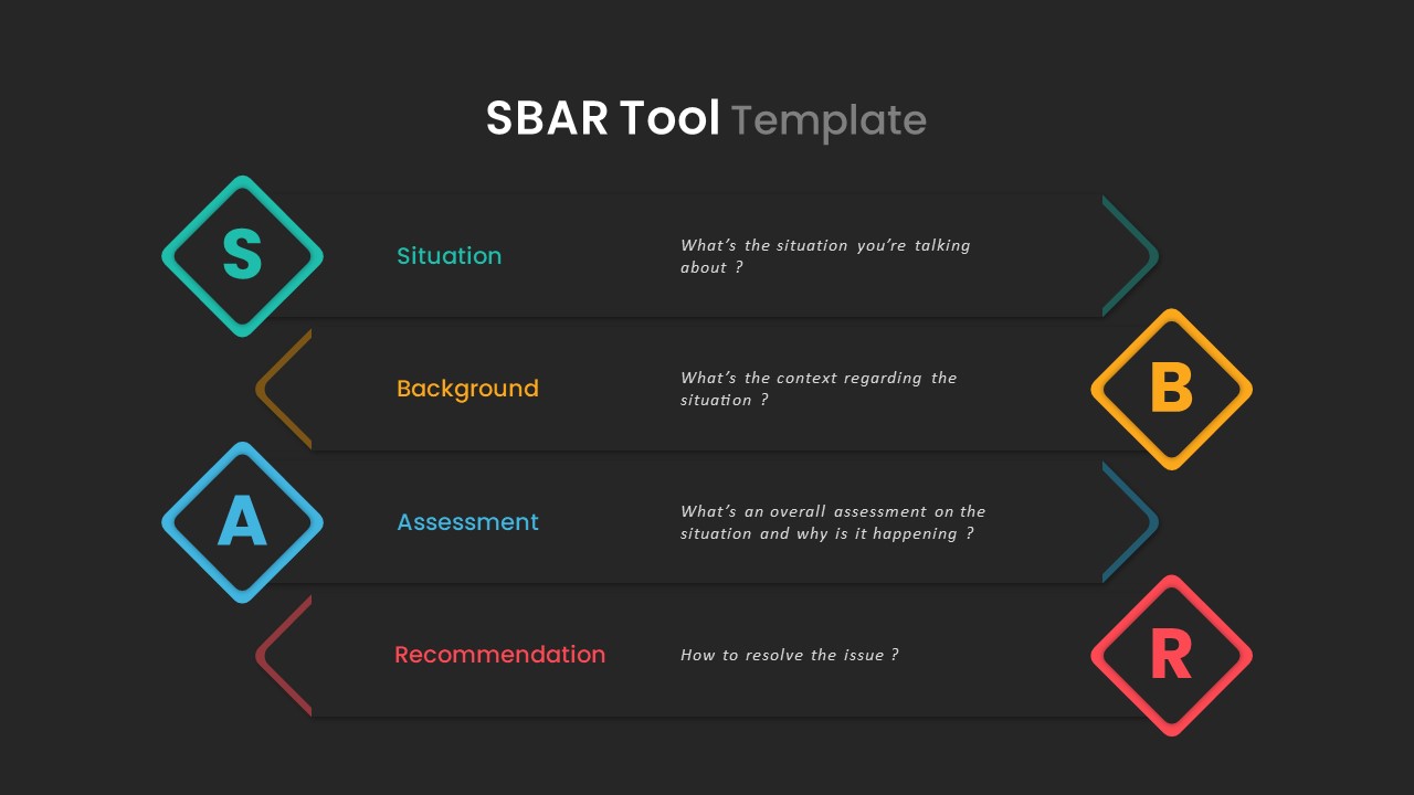 SBAR PowerPoint Template Black