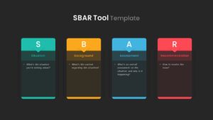 SBAR Tool powerpoint Template