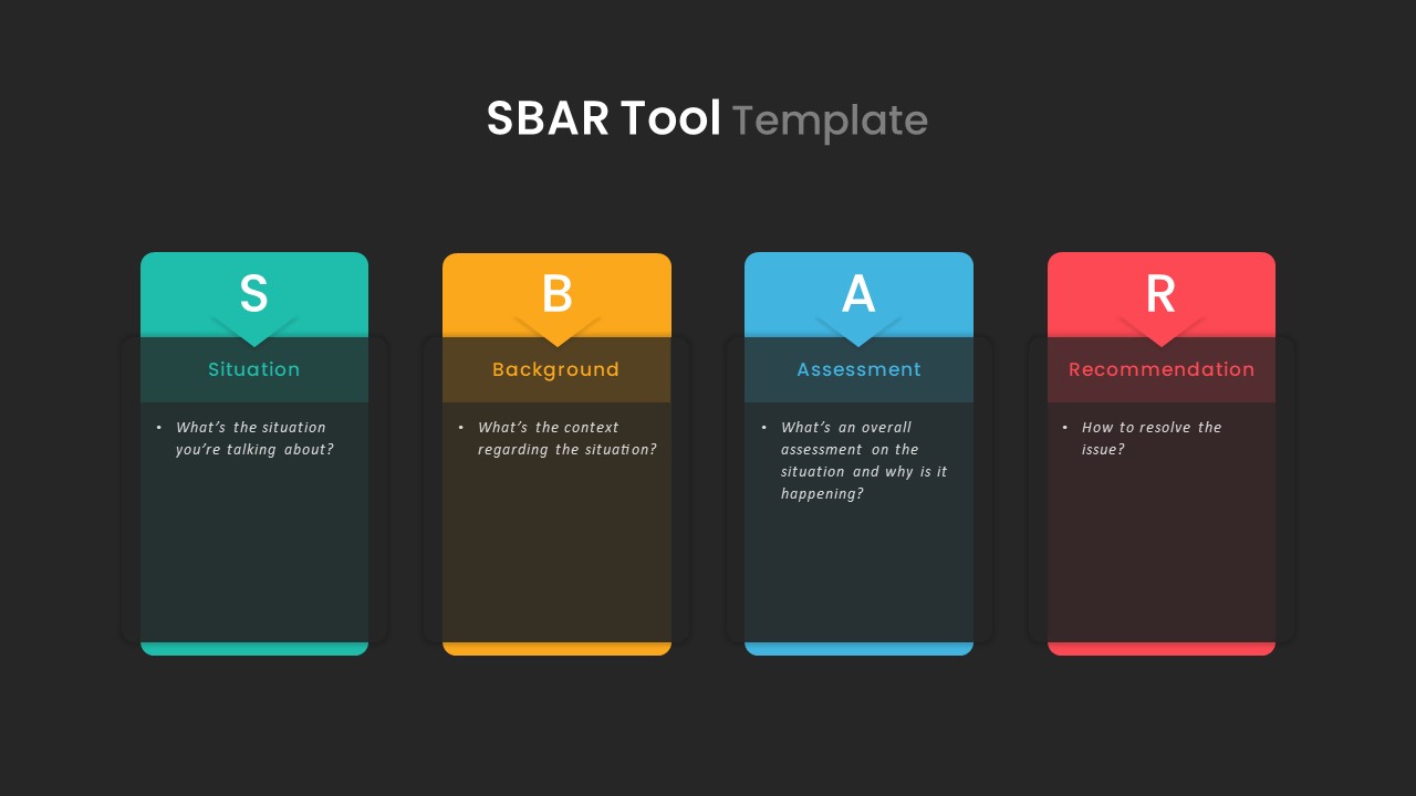 SBAR Tool powerpoint Template