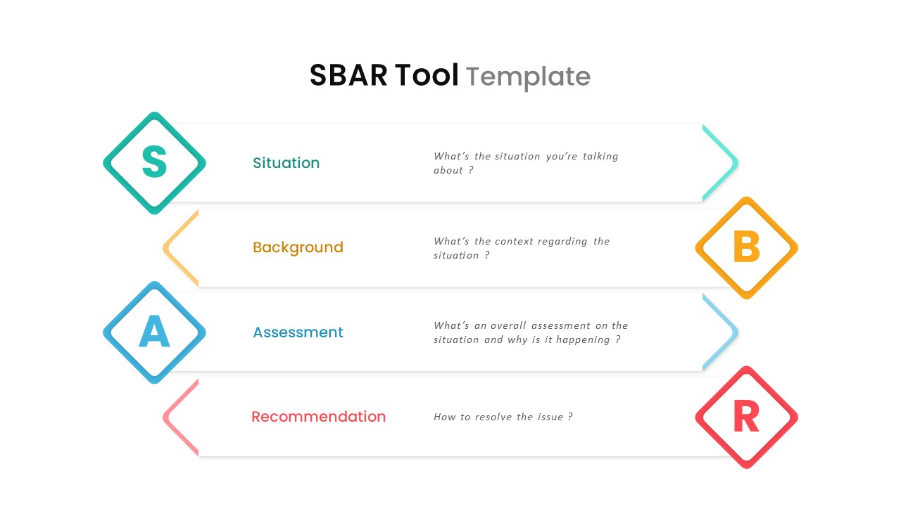 SBAR Tool ppt Template