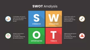 SWOT Analysis Dark