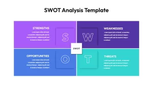 SWOT Analysis Infographics