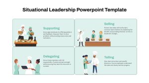 Situational Leadership Chart