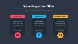 Value Proposition Slide