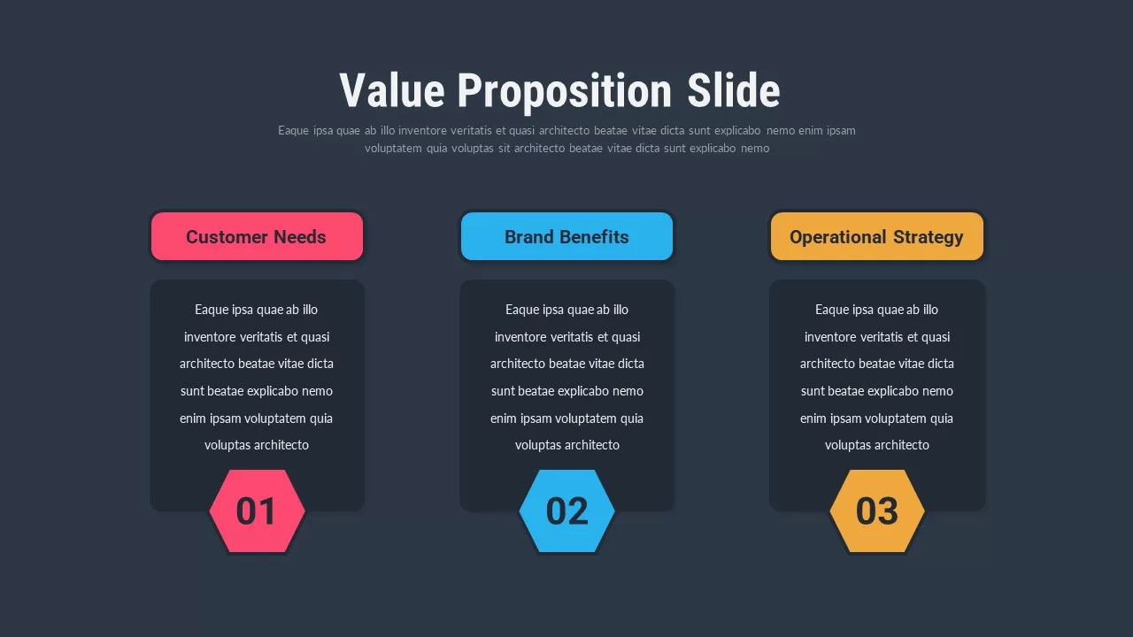 Value Proposition Slide