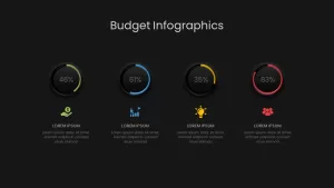 budget presentation template