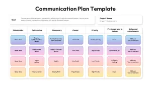 communication plan powerpoint