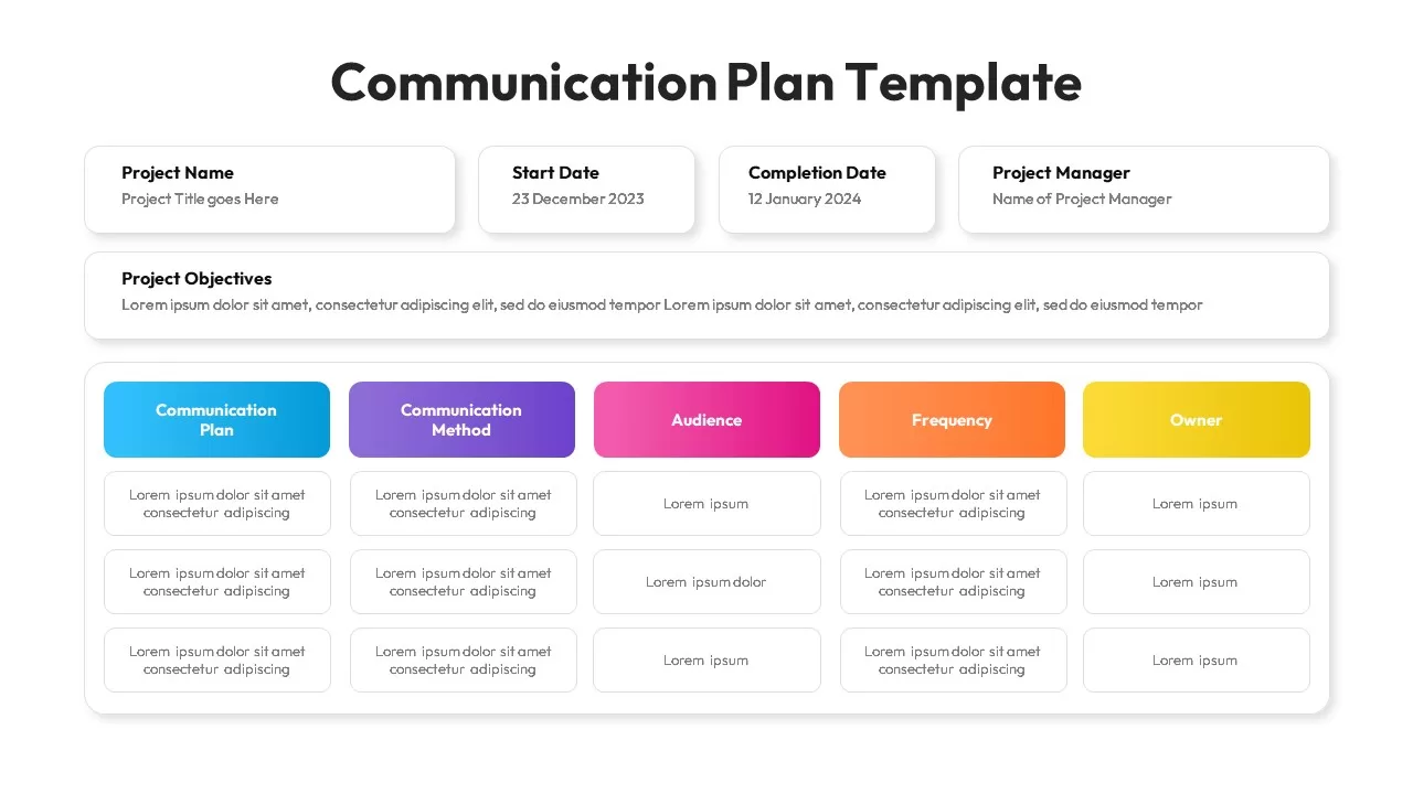 communication plan ppt