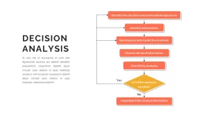 decision analysis