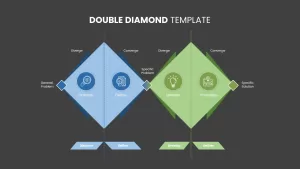 double diamond model of design