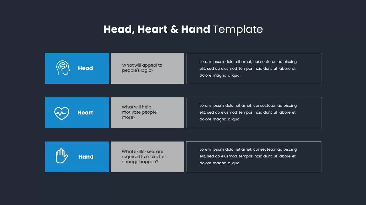 head heart hand leadership