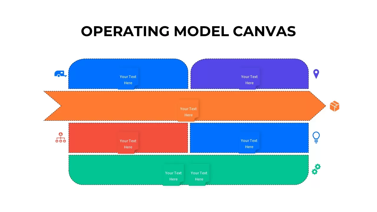 operating model templates