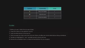 pugh matrix powerpoint guidelines