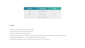 pugh matrix template guidelines