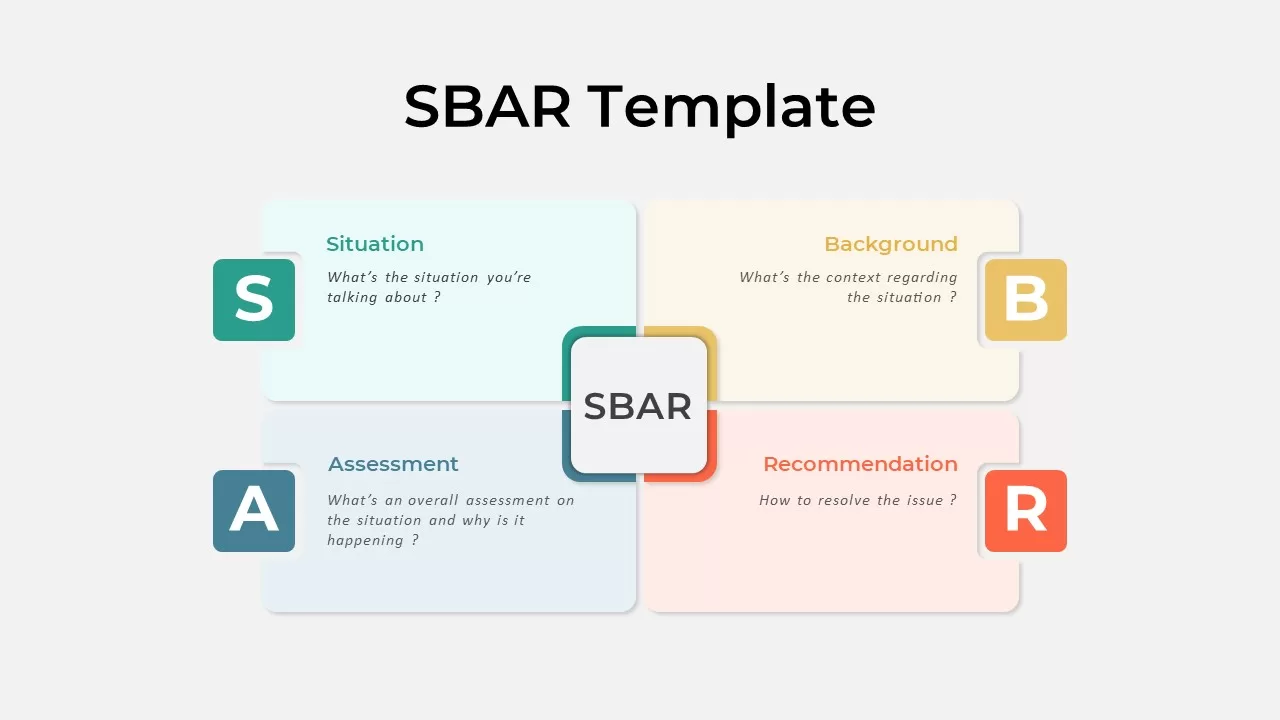 sbar template