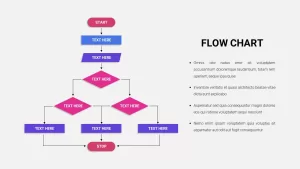 Flowchart Template