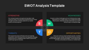 Free SWOT Analysis PPT Template Black