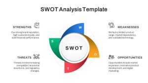 Free SWOT Analysis PowerPoint Template