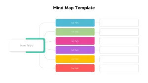 Mind Map Infographics for PowerPoint