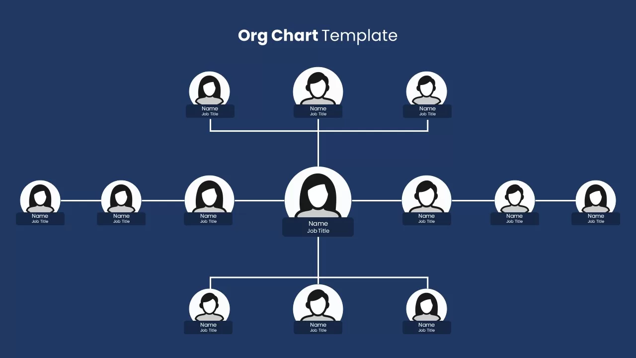 Org Chart Template for Presentation Dark