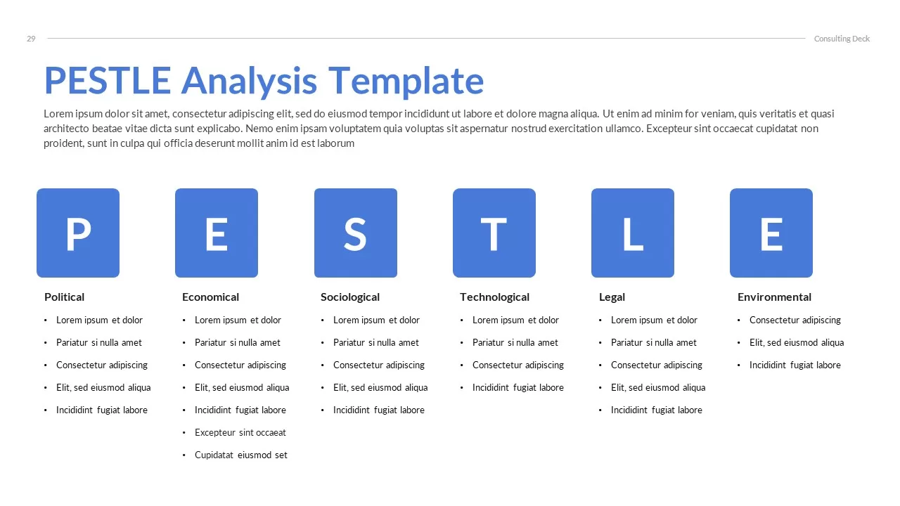 PESTLE-analysis-template