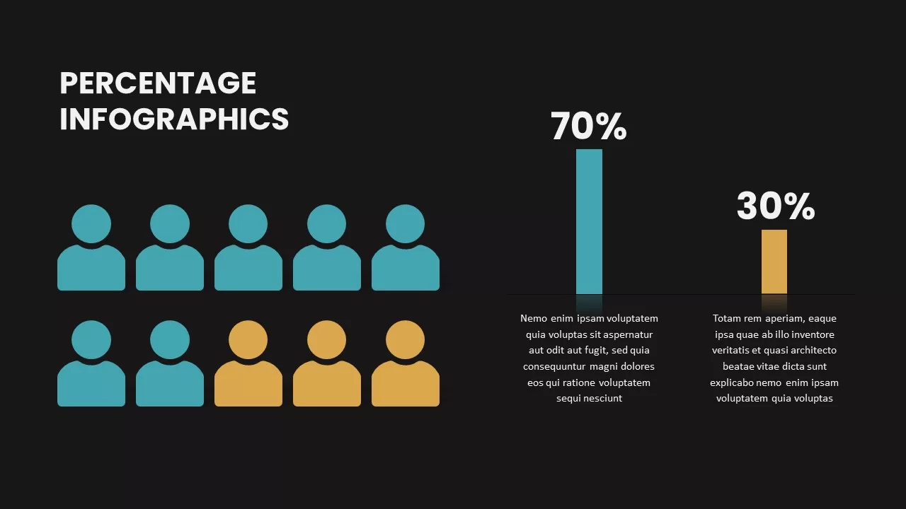 Percentage Infographic slide