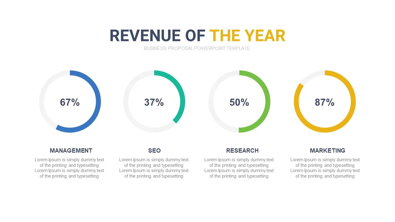 annual revenue template