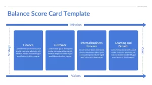 balance-score-card-ppt-slide