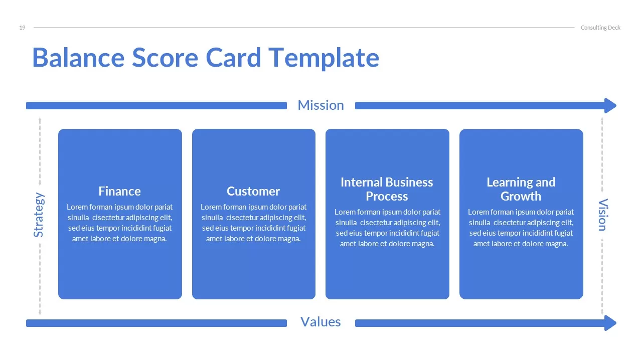 balance-score-card-ppt-slide