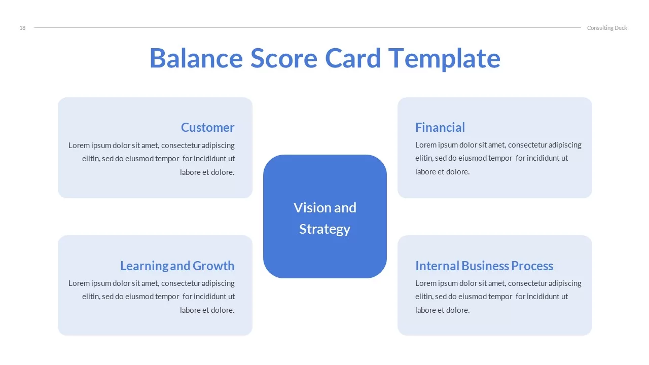 balance-score-card-template