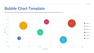 bubble-chart-template