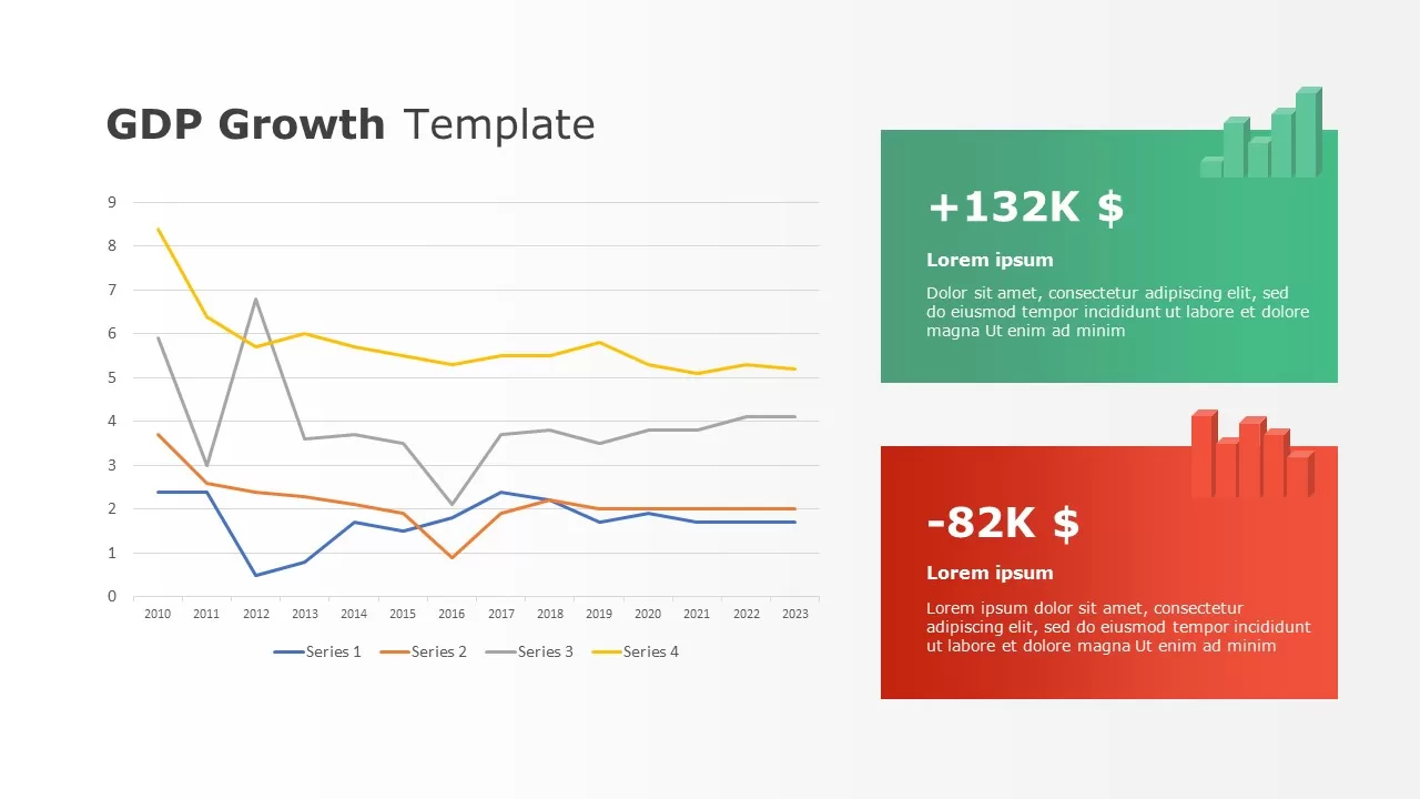 gdp powerpoint template