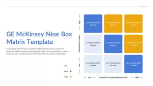 ge-mckinsey-nine-box-matrix-template