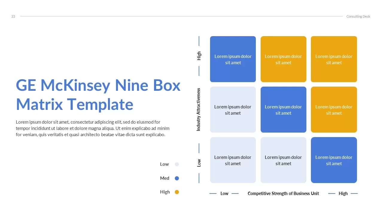 ge-mckinsey-nine-box-matrix-template