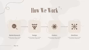 how-we-work-elegant-powerpoint-template