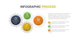 infographic process slide