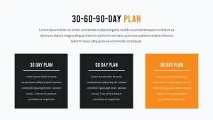 monthly-plan-ppt-template