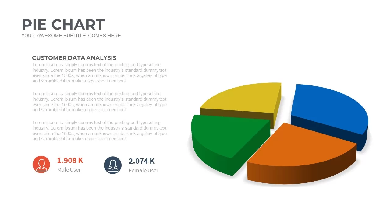 pie chart slide