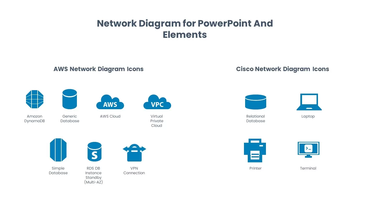 powerpoint network diagram