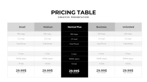 pricing table chart