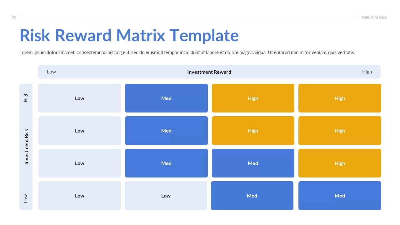 risk-reward-matrix-ppt-slide