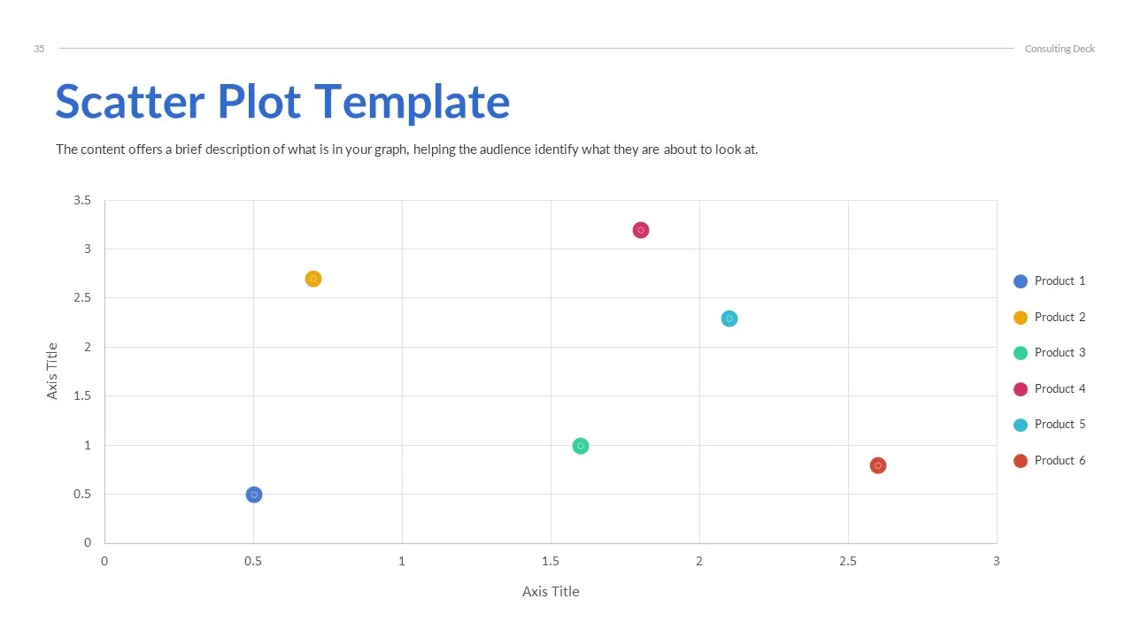 scatter-plot-template