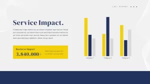 service-impact-slide