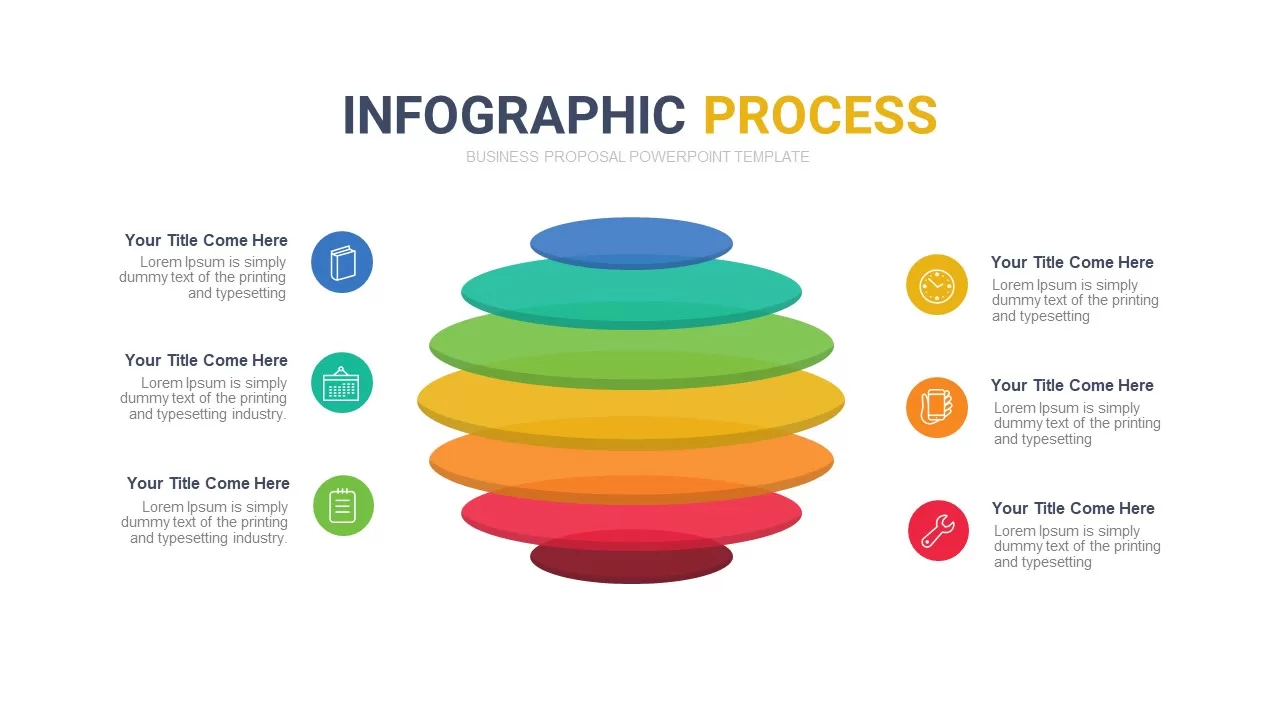 spherical infographic process