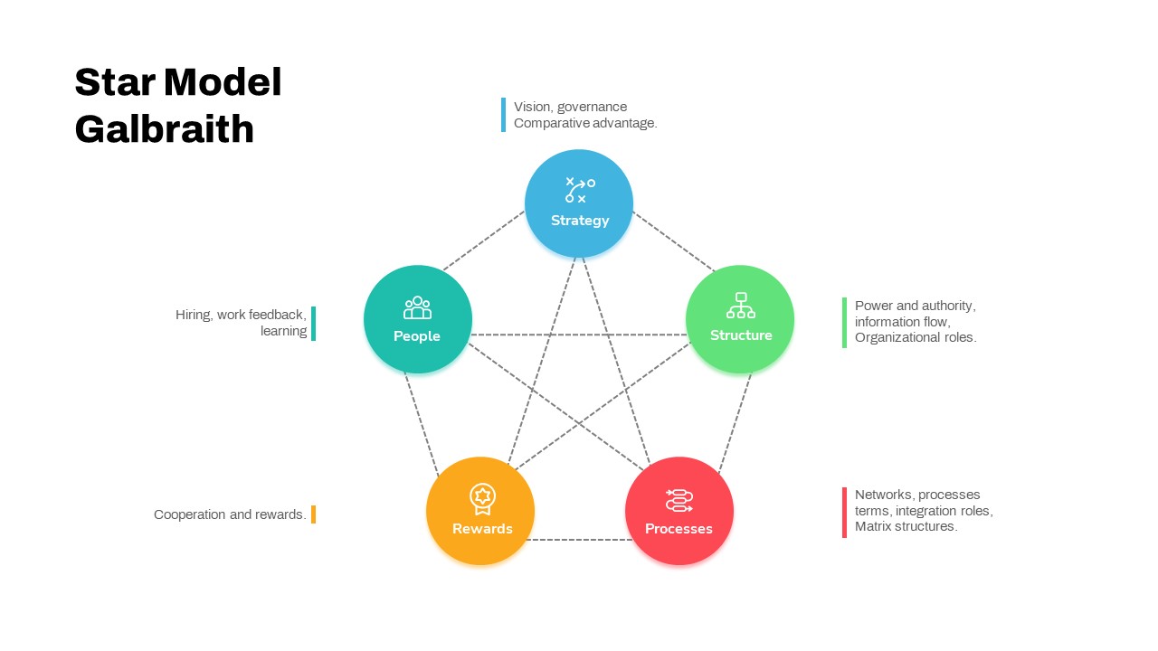 star model powerpoint template